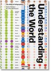 Фото - Understanding the World. The Atlas of Infographics