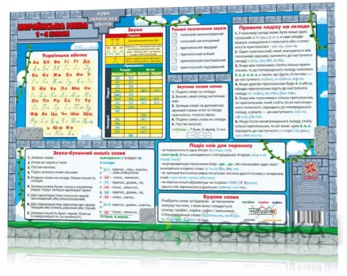 Килимок навчальний. Укр. мова 1-4 клас А3 формат