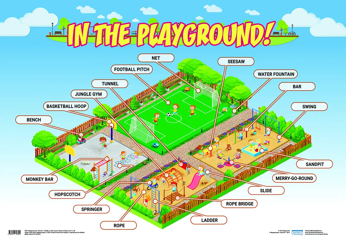Англійський плакат "In The Playground!" з картками