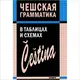 Князькова Чешская грамматика в таблицах и схемах - 1