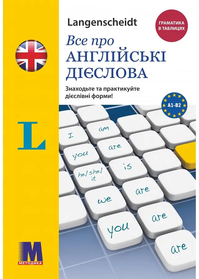Все про англійські дієслова - граматика в таблицях