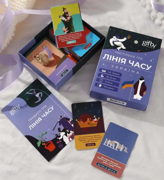 Настільна гра. Лінія часу. Україна