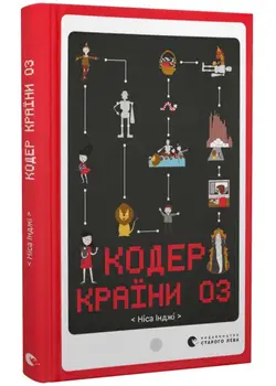 Кодер країни ОЗ