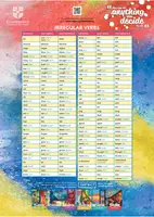 Cambridge Irregular Verbs Poster (Think) - 1
