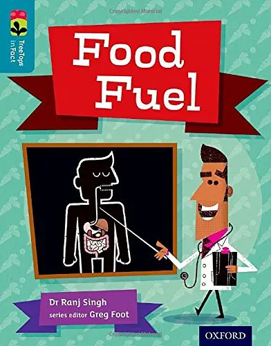 inFact 9 Food Fuel