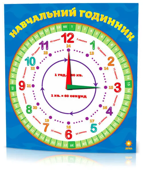 Навчальний годинник