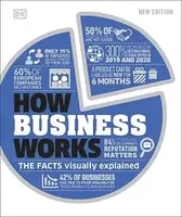 How Business Works (new ed.) - 1