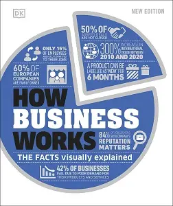 How Business Works (new ed.)