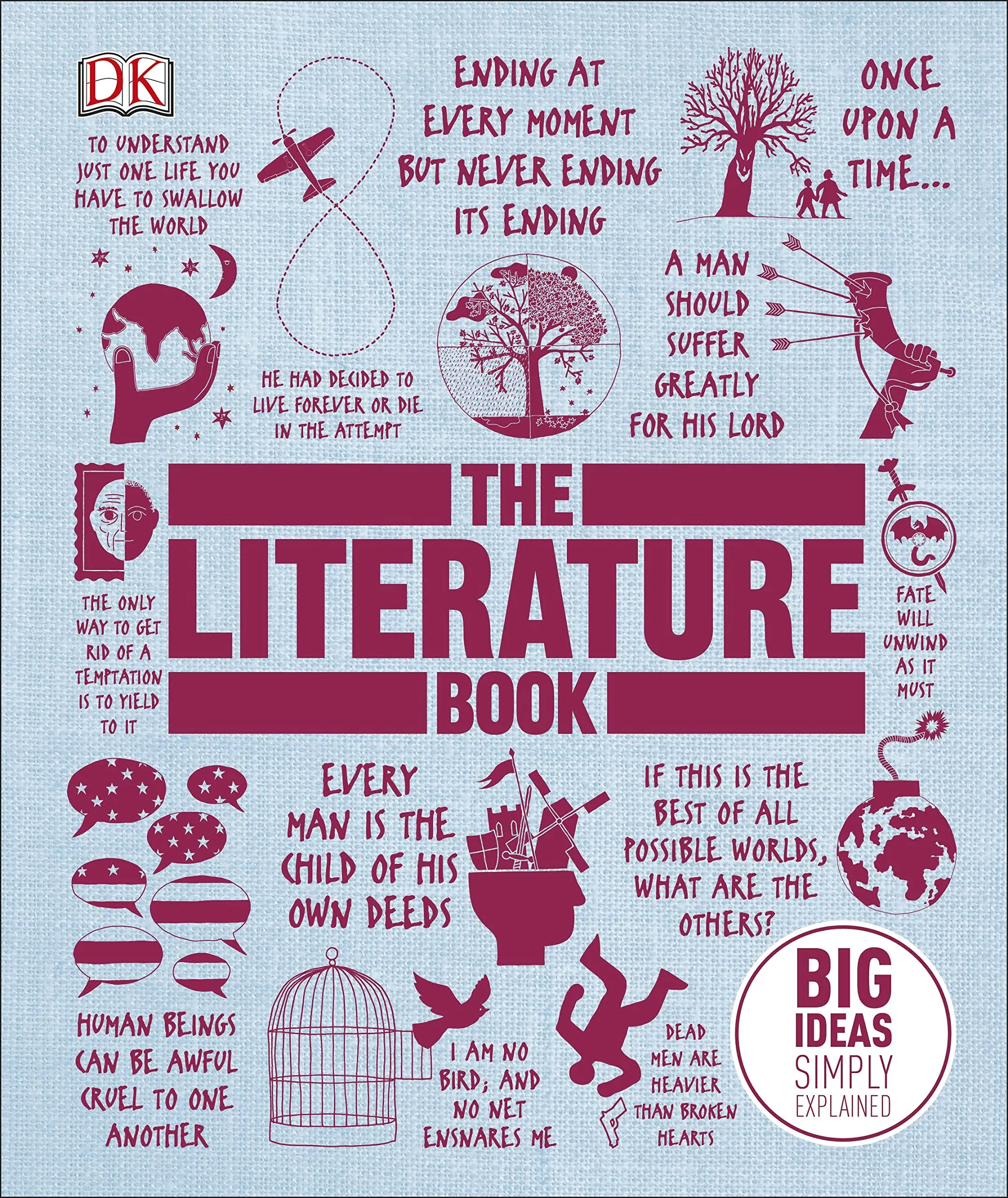 Big Ideas: Literature Book,The [Hardcover]