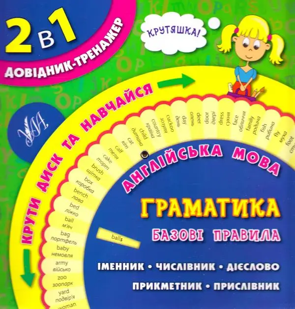 Довідник-тренажер. 1-4 класи. Англійська мова. Граматика....