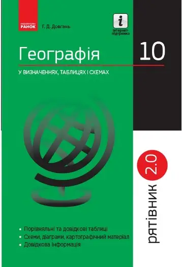 СП Географія у визн.табл.і схем. 10 кл. Рятівник 2.0...
