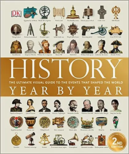 History Year by Year