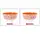 Мини-20: Посуда Kitchenware (рус-англ) - 1