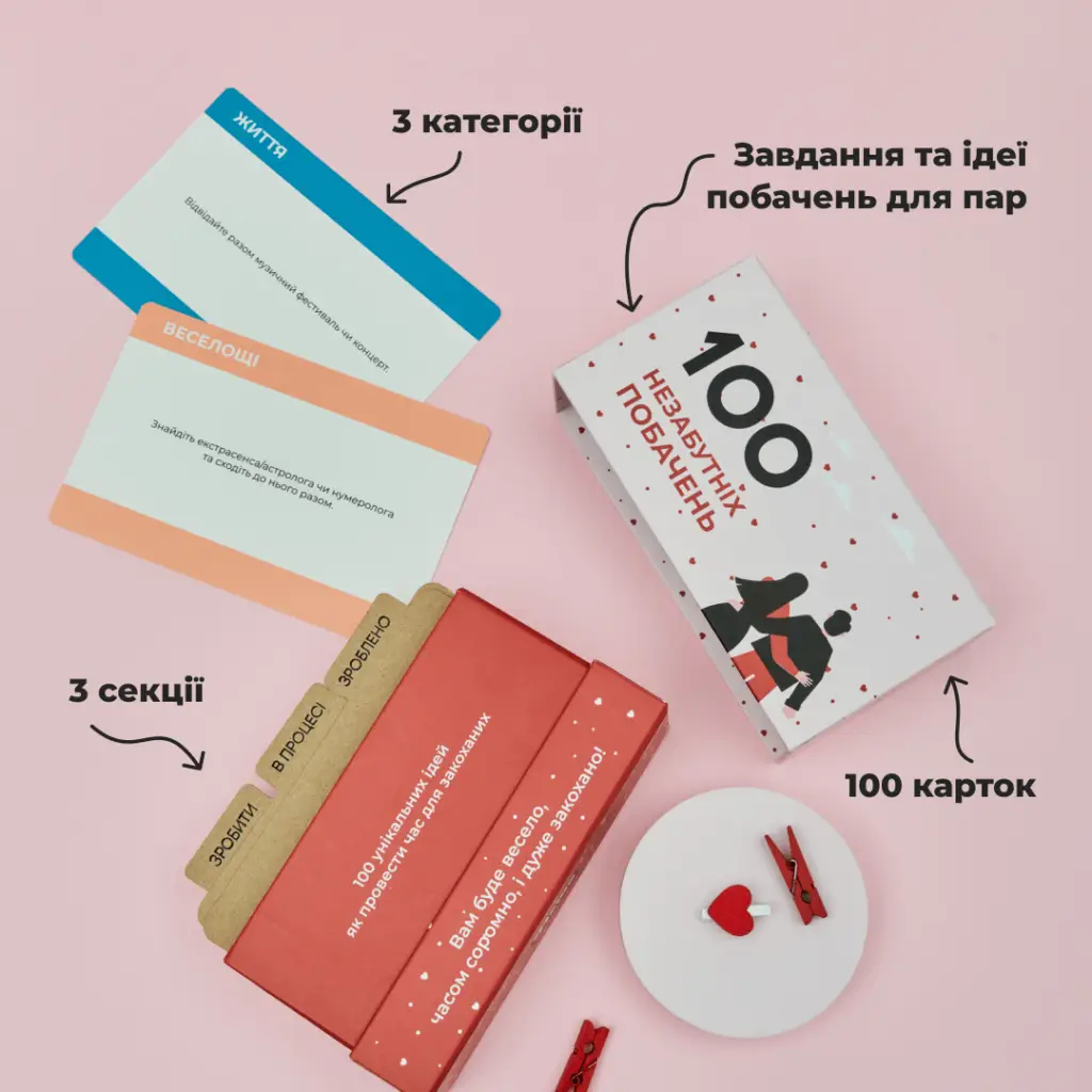 100 НЕЗАБУТНІХ ПОБАЧЕНЬ