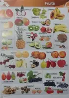 MM Poster Fruits - 1