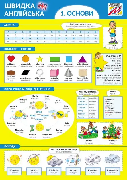 Швидка англійська 4. Фразові дієслова
