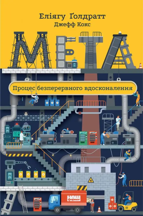 Мета. Процес безперервного вдосконалення