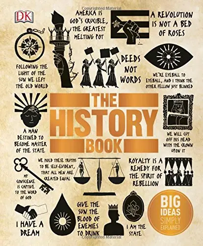 Big Ideas: The History Book