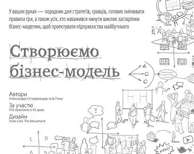 Створюємо бізнес-модель