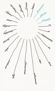 Penguin Great Ideas: Being Happy