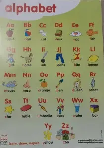 MM Poster Alphabet