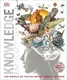 Knowledge Encyclopedia - 1