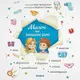 Малечі про інтимні речі (оновлене видання) - 1