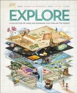 Explore