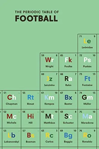The Periodic Table of Football [Hardcover]