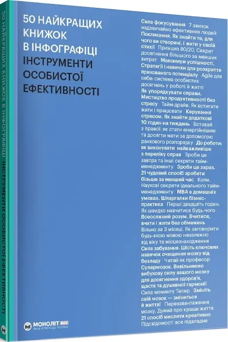 50 найкращих книжок в інфографіці. Інструменти особистої...