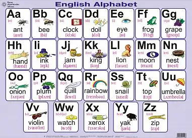 English Alphabet. Плакат. НУШ
