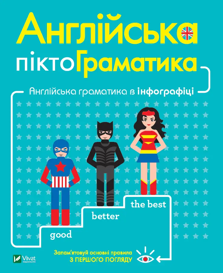 Англійська піктограматика. Англійська граматика в інфографіці