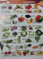 MM Poster Vegetables - 1
