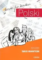 Polski, krok po kroku. Tablice gramatyczne