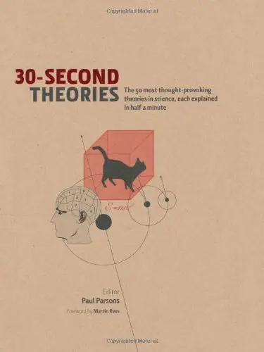 30-Second Theories