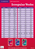Фото - Cambridge Irregular Verbs Poster