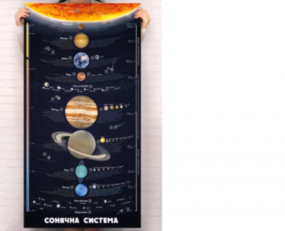 Фото - Розумний плакат «Сонячна система»