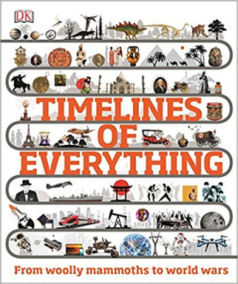 Фото - Timelines of Everything