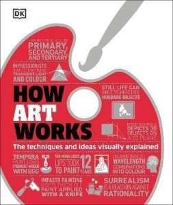 Фото - How Art Works
