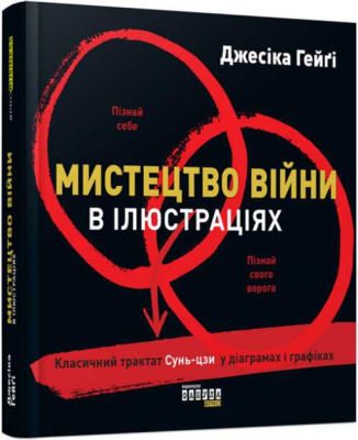 Фото - PRObusiness : Мистецтво війни в ілюстраціях