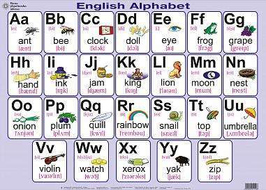 Фото - English Alphabet. Плакат. НУШ