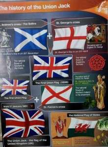 Фото - MM Poster Union Flags