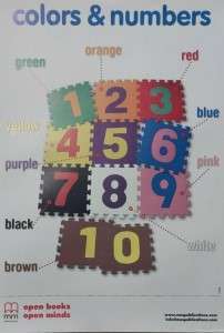 Фото - MM Poster Colors & Numbers