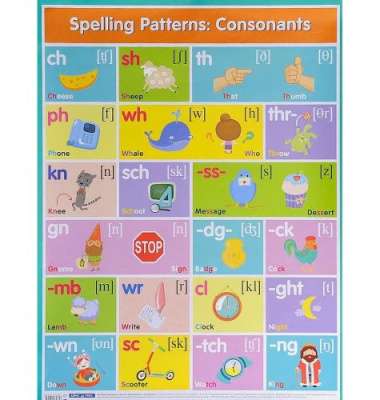 Фото - СМ: Английские буквосочетания. Согласные=Spelling Patterns. Consonants