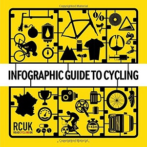 Фото - Infographic Guide to Cycling