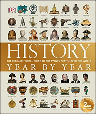 Фото - History Year by Year