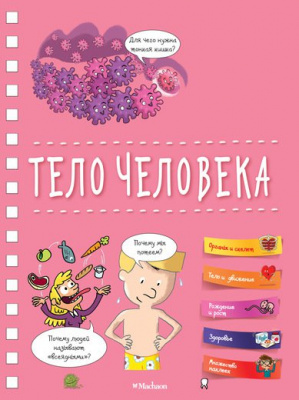 Фото - Тело человека