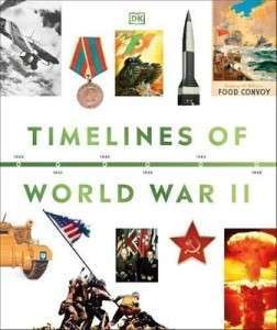 Фото - Timelines of World War II