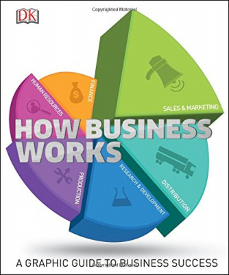Фото - How Business Works