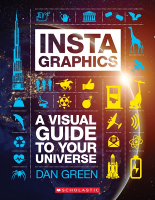 Фото - InstaGraphics: A Visual Guide to Your Universe